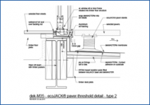 ecoJACK Paver-Threshold Detail Type 2